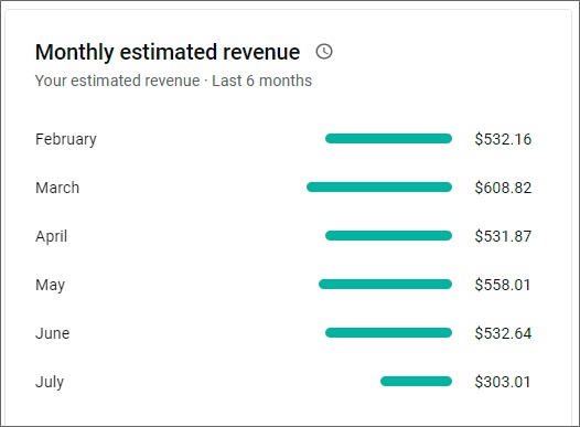 estimated youtube earnings