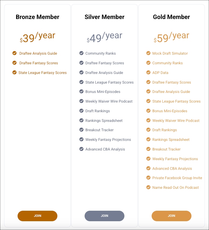 Keeper-League-Membership