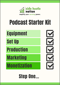 podcast starter kit cover podcast starter kit cover